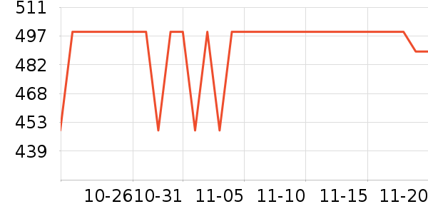 ������΢��¯��ʷ�۸�