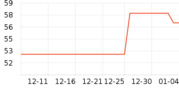 �ϼ��˴�Ʒ���� ��ʷ�۸�