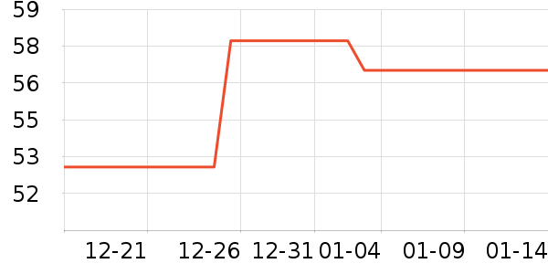 �ϼ��˴�Ʒ���� ��ʷ�۸�