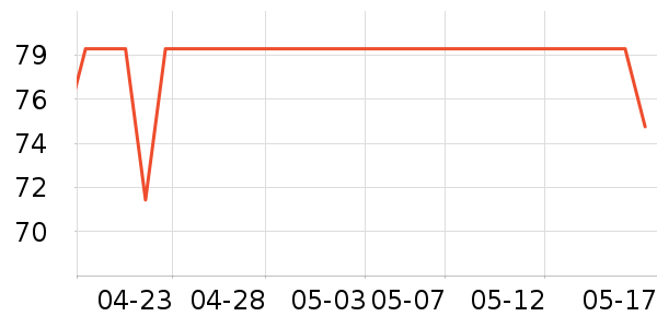 ���˱��ݻ�����װ��ʷ�۸�