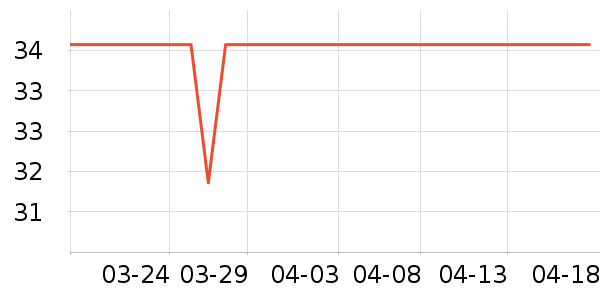 ��¡���/������ʷ�۸�