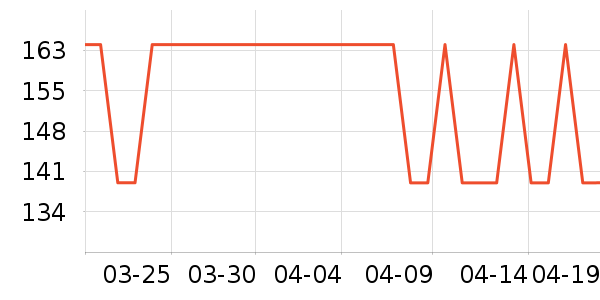 ��ʯ�Ƶ������ʷ�۸�