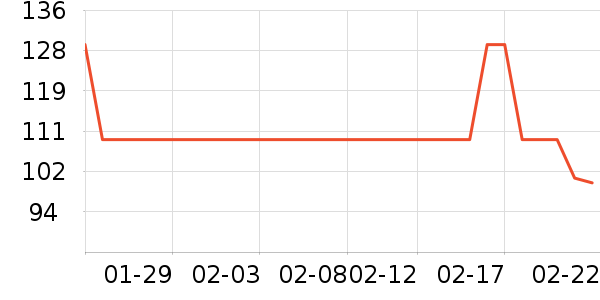 ��̤��ͯ�˶�Ь��ʷ�۸�