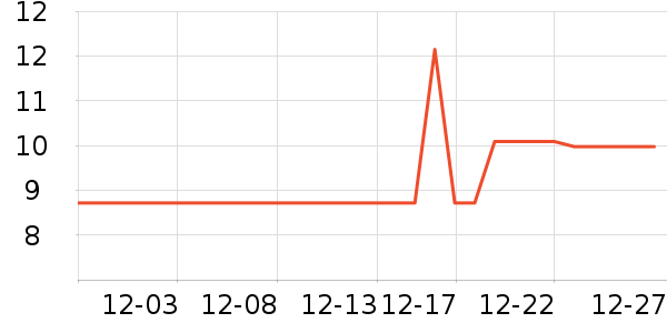 �߽�˿Ů�Ի�����װ��ʷ�۸�