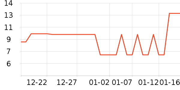 �߽�˿Ů�Ի�����װ��ʷ�۸�