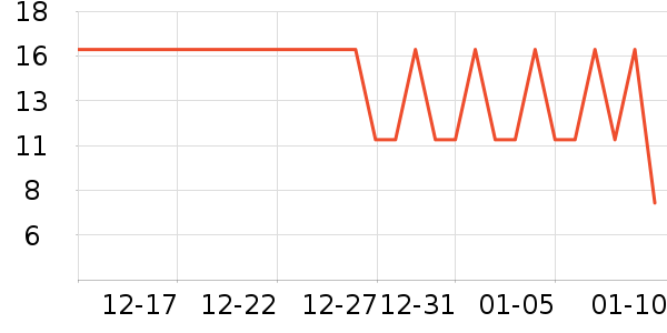 �����۽�/����/������ʷ�۸�