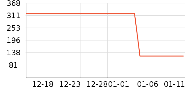 ������ӰŮʽţ�п�/���п�/�̿���ʷ�۸�