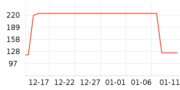 SKG�紵����ʷ�۸�