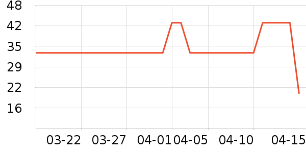 үү��ũ��Ӥ�׶���ζƷ��ʷ�۸�