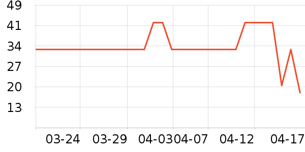 үү��ũ��Ӥ�׶���ζƷ��ʷ�۸�