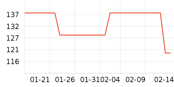 ����˯��/�Ҿӷ���װ��ʷ�۸�