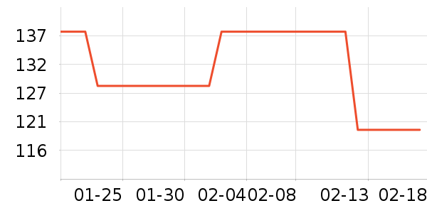 ����˯��/�Ҿӷ���װ��ʷ�۸�