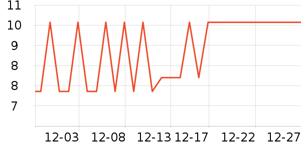 ��ɽ�������ʷ�۸�