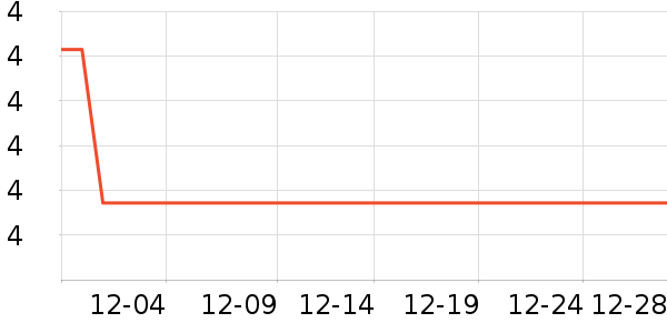 Jidaocook���������ʷ�۸�