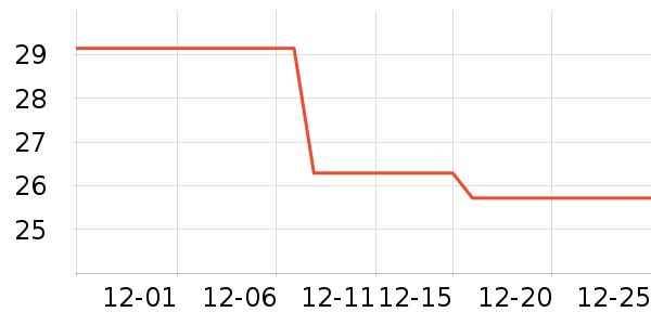 С���ֻ������/��������ʷ�۸�