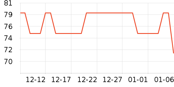 ��ì���������ʷ�۸�