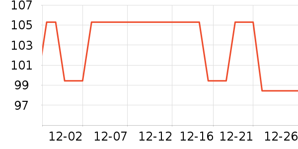 Ʒʤ��Я/�ƶ���Դ��ʷ�۸�