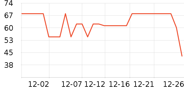 үү��ũ���׷�/�׺�/������ʷ�۸�