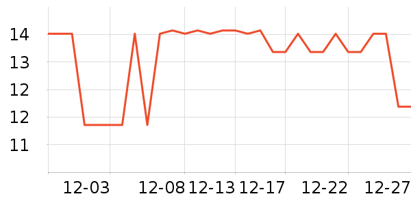 ��̨����ʳ��ζ��ʷ�۸�