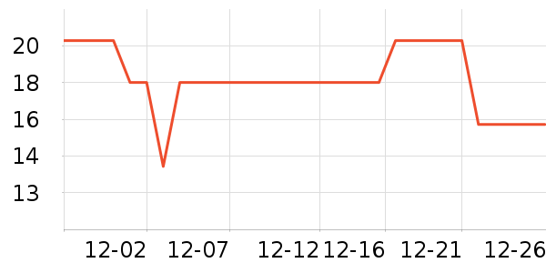 ���������/������ʷ�۸�