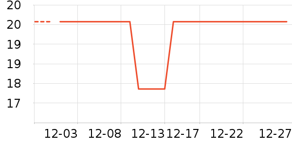 ��ľ������ʷ�۸�