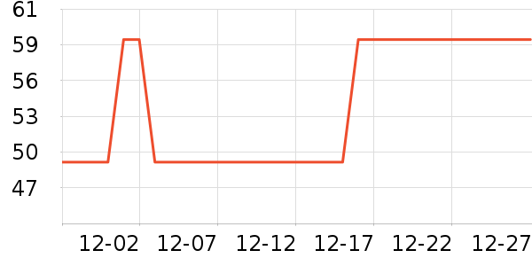 �Ɂ@Ӿ����ʷ�۸�