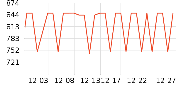 ��֮������/��/̨��ʷ�۸�