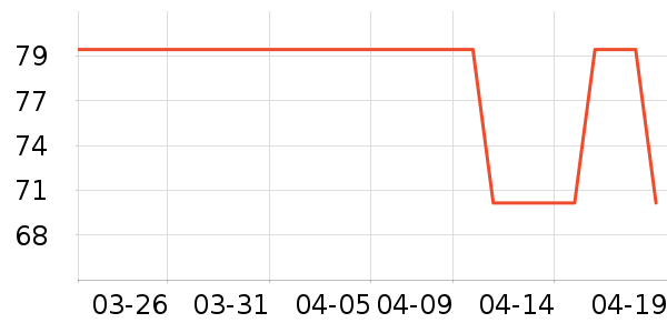 ͬ���÷�ɹ˪��ʷ�۸�