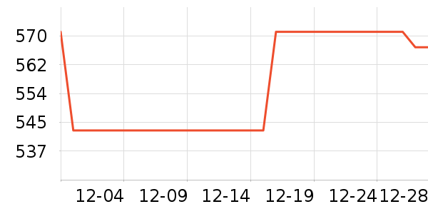 �֬���Է�¹���ʷ�۸�