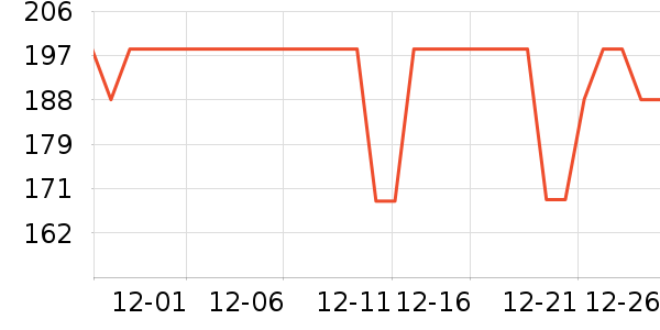 �ʾ���з����ʷ�۸�