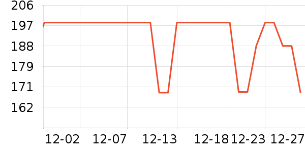 �ʾ���з����ʷ�۸�