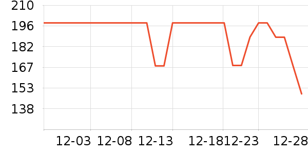 �ʾ���з����ʷ�۸�