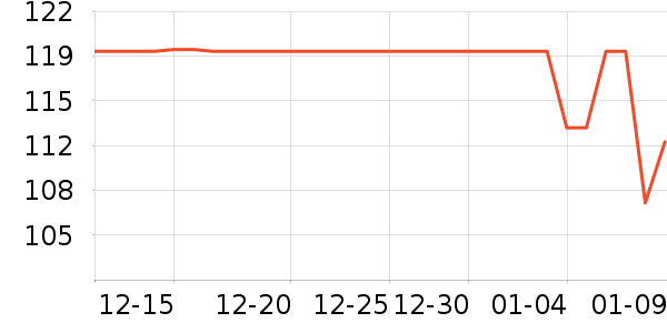 ѼѼ���޷���ʷ�۸�