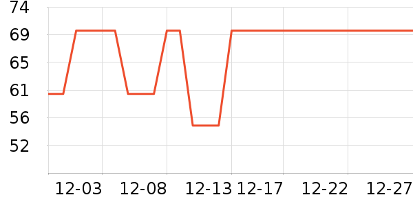 �ʾ��ϱ��ɻ���ʷ�۸�