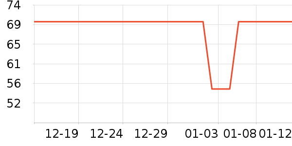 �ʾ��ϱ��ɻ���ʷ�۸�