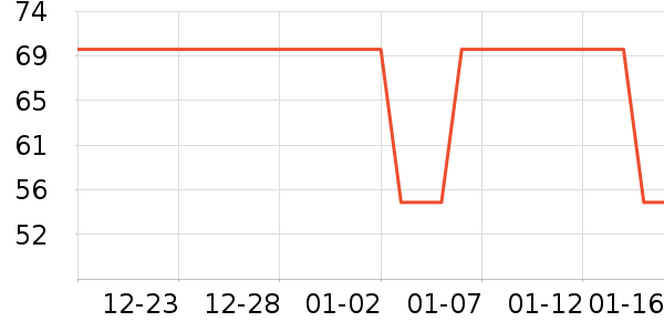 �ʾ��ϱ��ɻ���ʷ�۸�