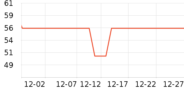 ����Դ���ౣ��Ʒ��ʷ�۸�