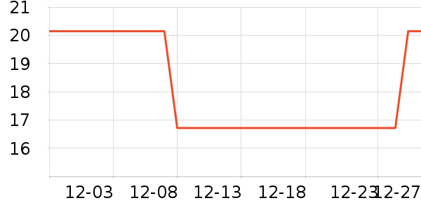 ����˼������ױ������ʷ�۸�