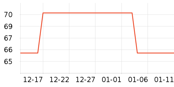 ��ԣ̩���򻨲���ʷ�۸�