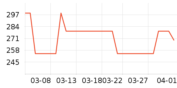 fitueyes���������ʷ�۸�