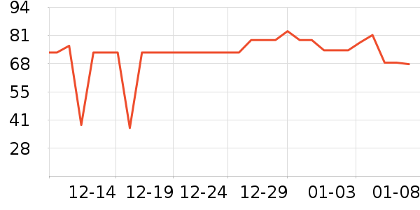 ����Ȫ��Һ��˪��ʷ�۸�