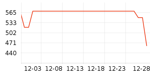 ����ϴ��������ʷ�۸�