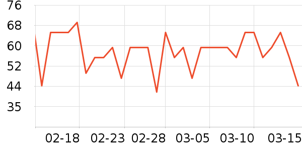 ����֮����Ӱ��ʷ�۸�