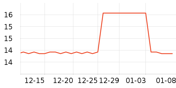 ��ʿ�ֿں���ʷ�۸�