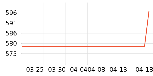 ��ʿ����Ь��ʷ�۸�