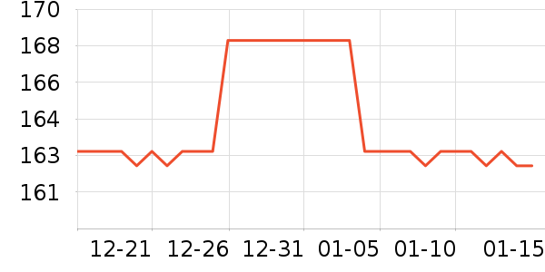 Sea to Summit�����˶����������ʷ�۸�
