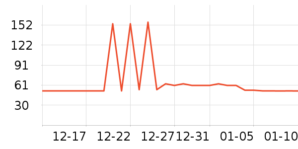 ơ����ʷ�۸�