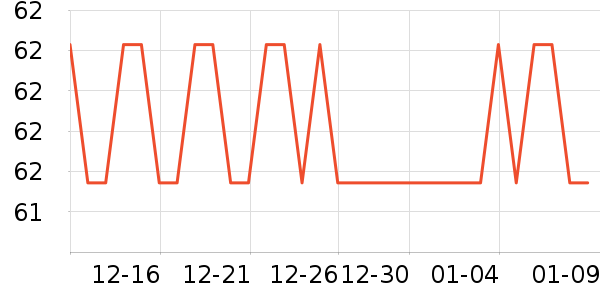 �����������̲�Ʒ��ʷ�۸�