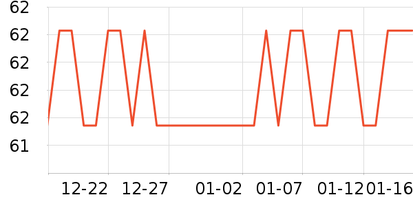 �����������̲�Ʒ��ʷ�۸�