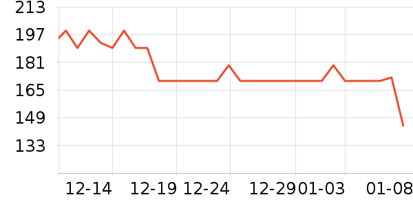 �������̹���ʷ�۸�